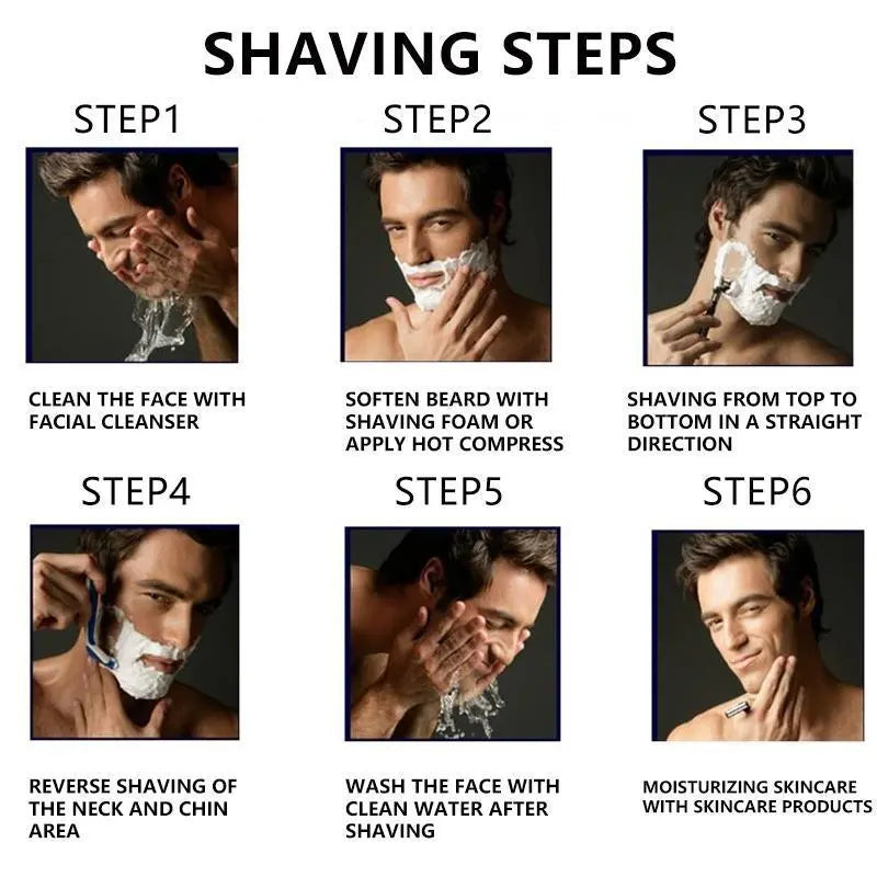 Men's Razor Blade Replacement Kit with 1 Handle