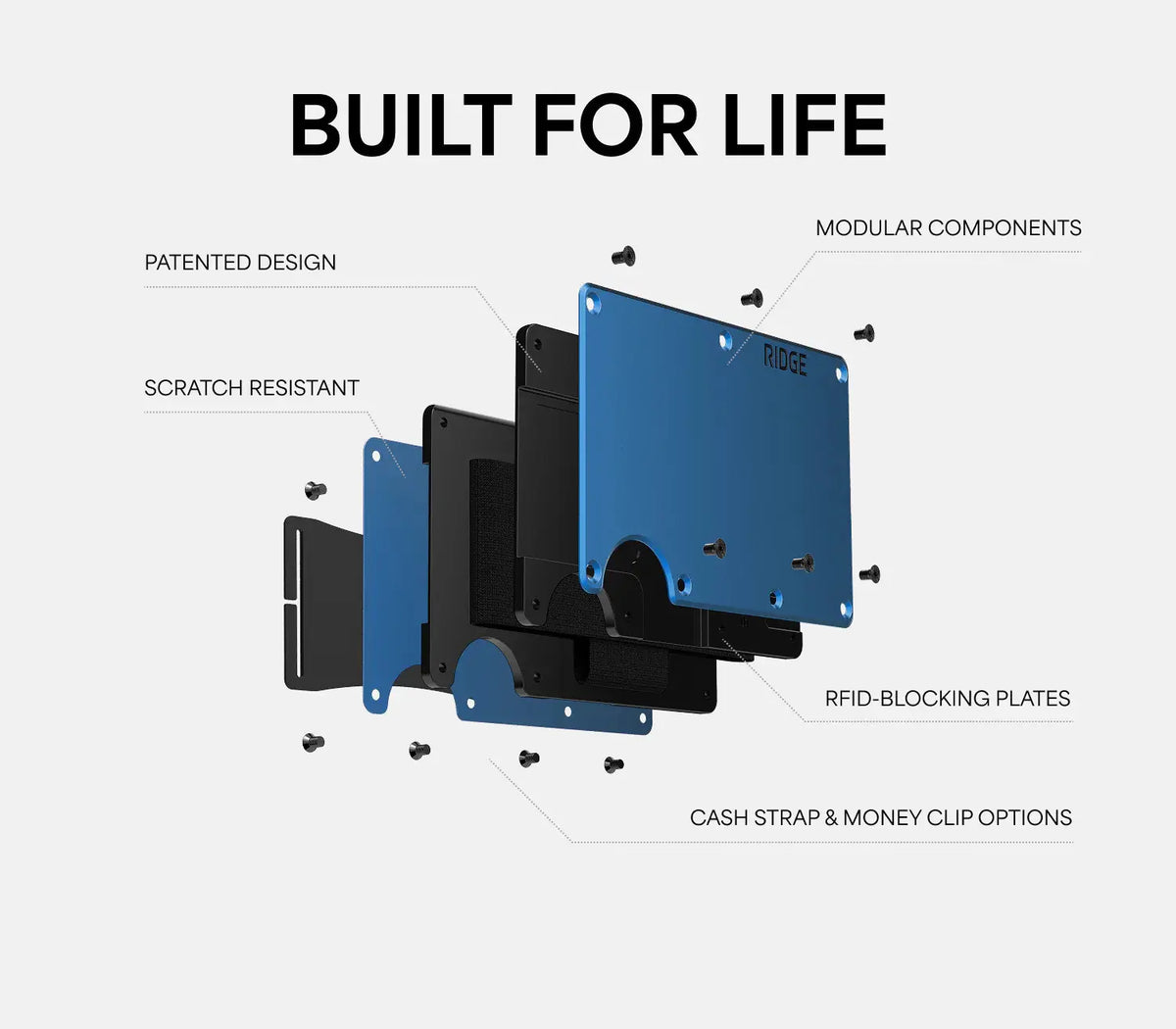 Ridge Wallet 2.0 Slim RFID Blocking Metal Wallet